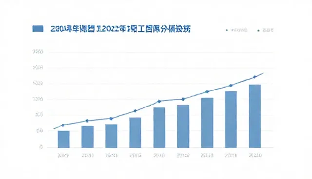 市场调研在财税咨询中的应用误区与应对策略